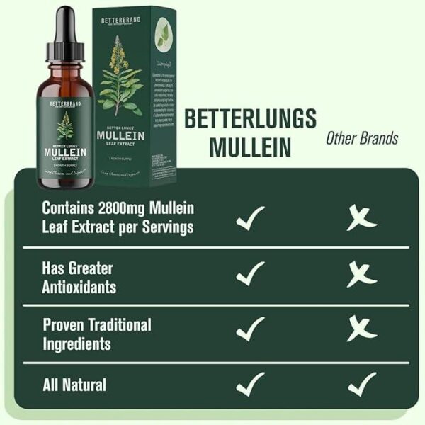 BetterBrand Mullein Lung Support Supplement - 2-Pack Bundle, Natural Respiratory Cleanse & Detox, Herbal Lung Health Formula - 图片 7